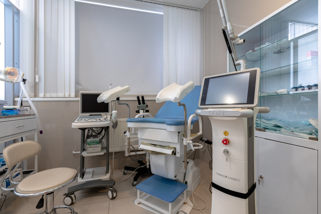 Эстетическая гинекология